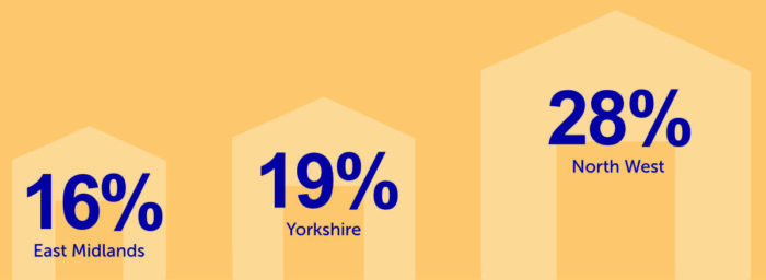 stats-sectionnew-1