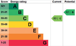 EPC_example