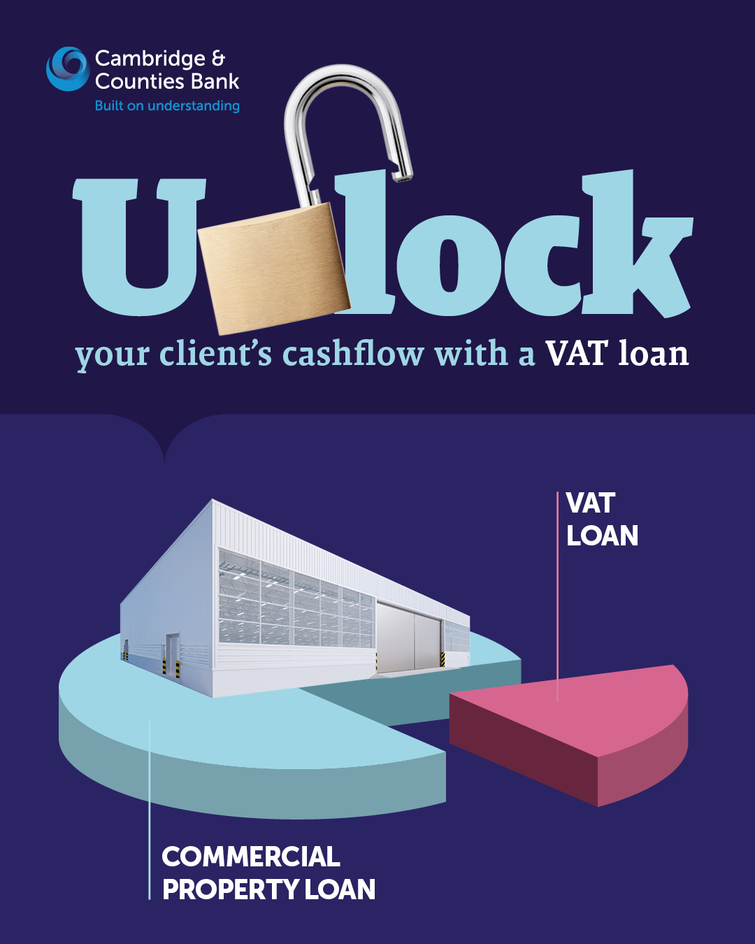 VAT loans Campaign page Cambridge & Counties Bank
